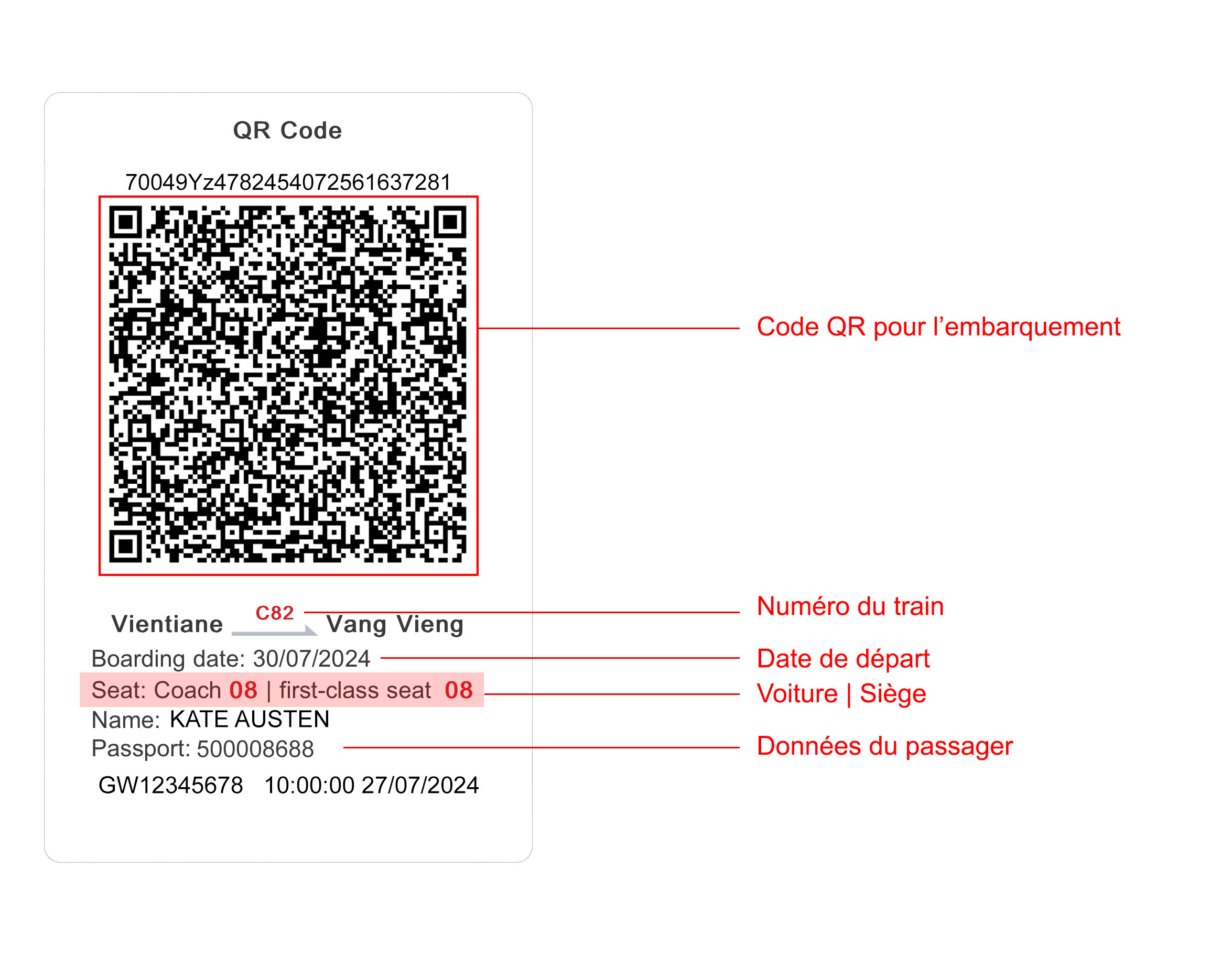 Réservez vos billets de train en Laos